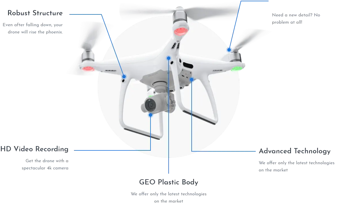 product features