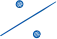 shapes