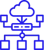 Cloud Service