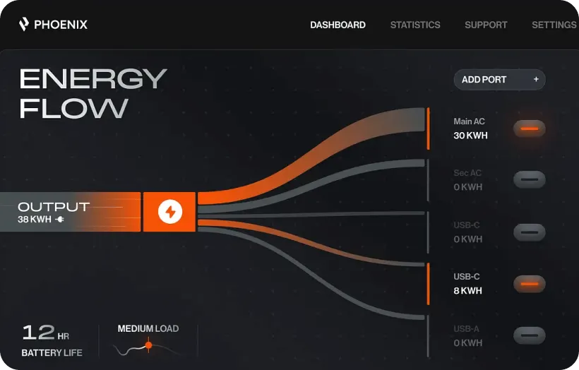 dashboard-img