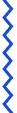scatter