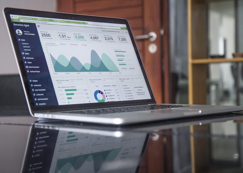 AI Finance