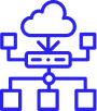 Cloud Security