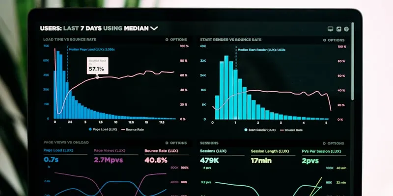 Real-time Analytics