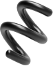 about shape