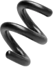 about shape