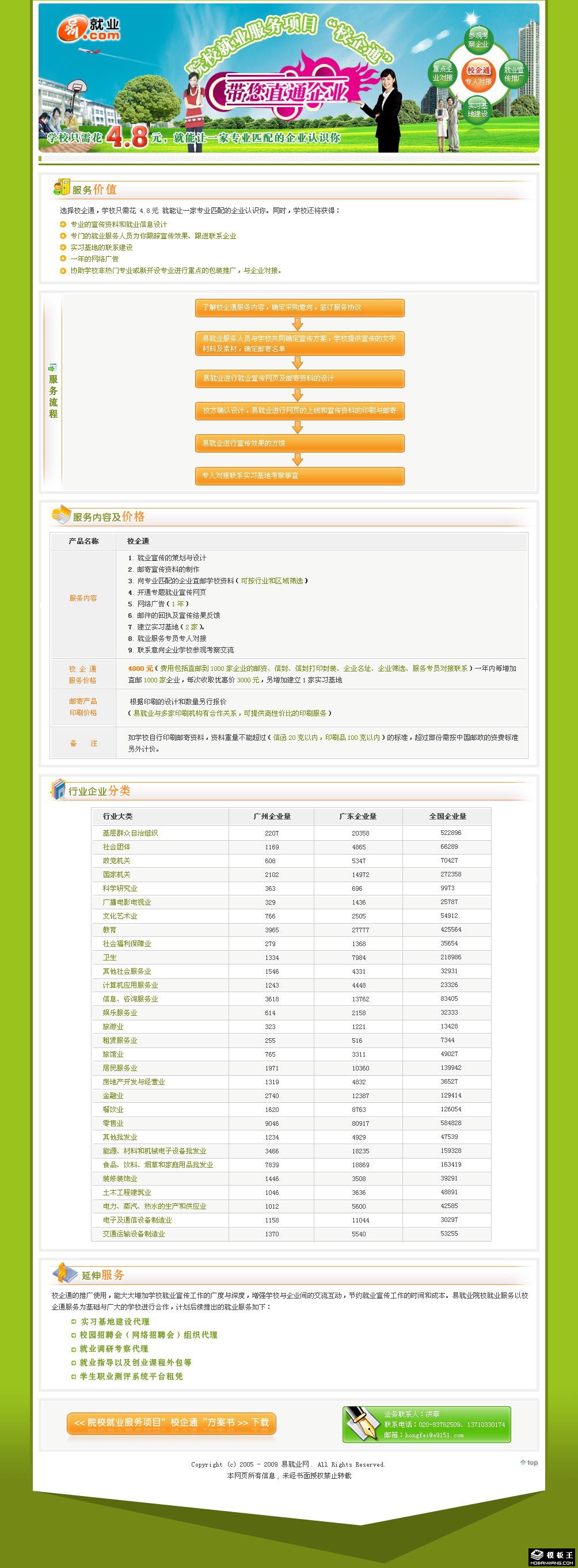 企业招聘服务网页模板-PC预览