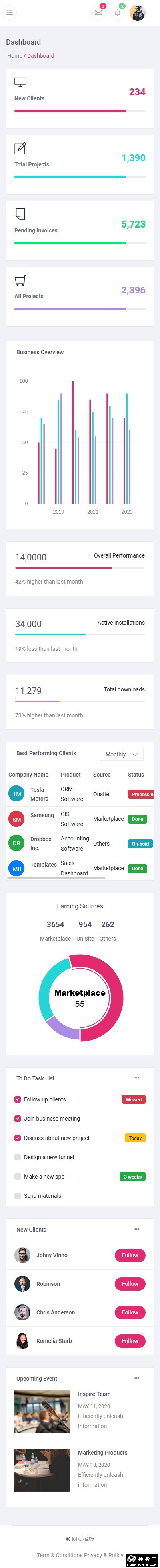 后端数据管理面板网页模板-手机预览