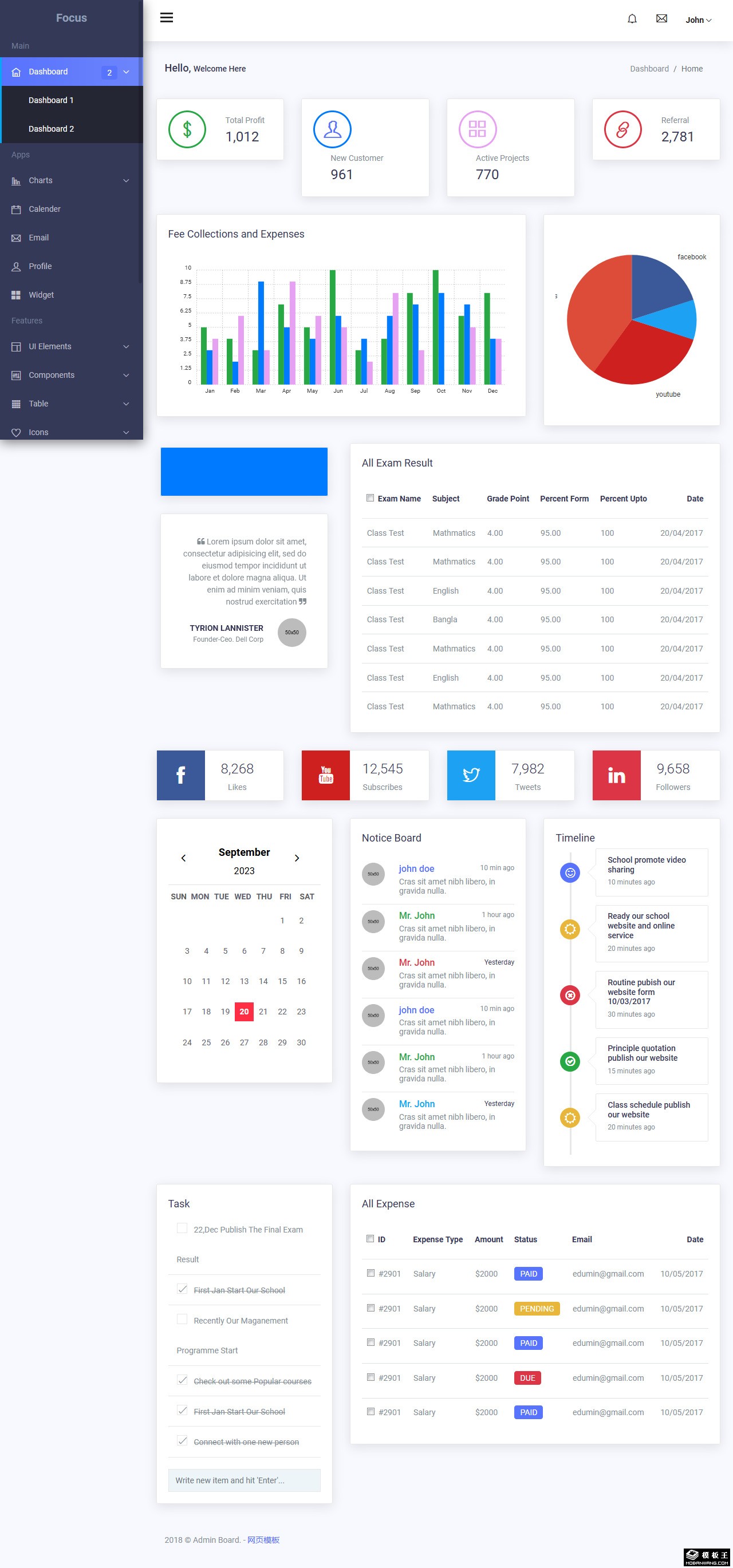 焦点项目数据后台管理模板-PC预览